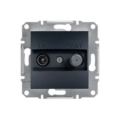 ASFORA TV/SAT CSATLALJ VÉGZ 1dB ANTR Azonnali szállítás